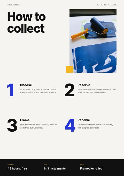 Art & Gallery — How to Order page