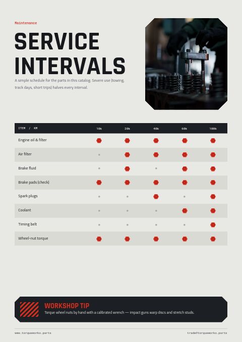 Automotive & Parts — Care Instructions page