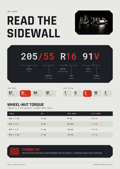 Automotive & Parts — Size / Spec Guide page