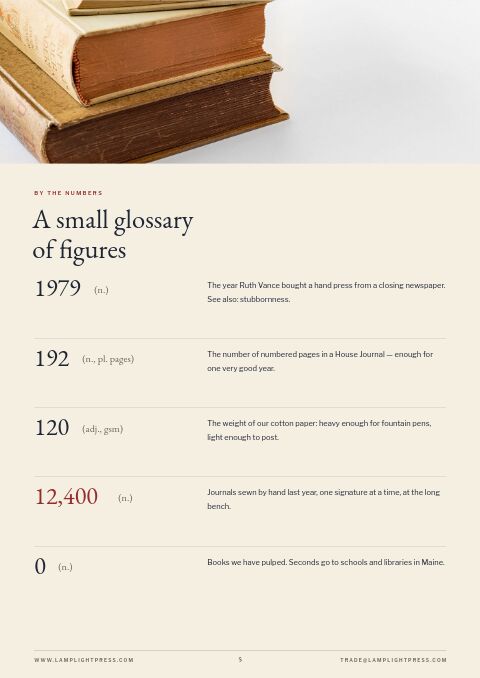 Books & Stationery — By the Numbers page