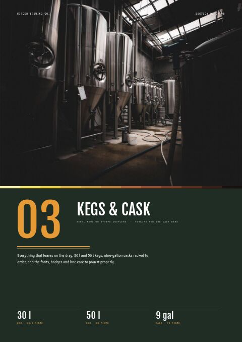 Brewery & Craft Beer — Collection Divider page