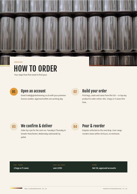 Brewery & Craft Beer — How to Order page