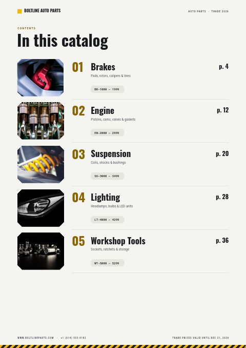 Automotive Parts Catalog — Contents page