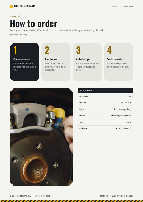 Automotive Parts Catalog — How to Order page