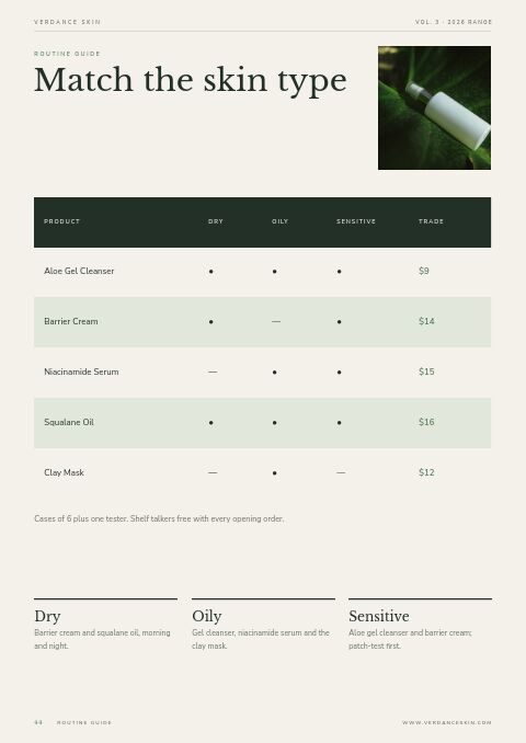 Beauty Catalog — Size / Spec Guide page