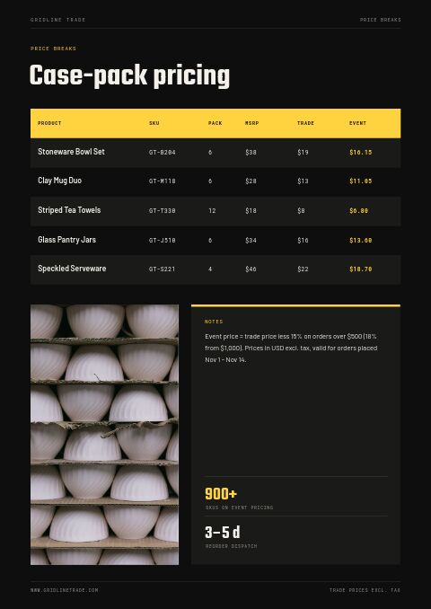 Black Week — Size / Spec Guide page