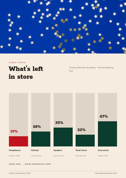 Boxing Day — By the Numbers page