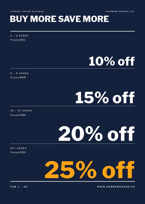 Buy More Save More — Cover · poster page