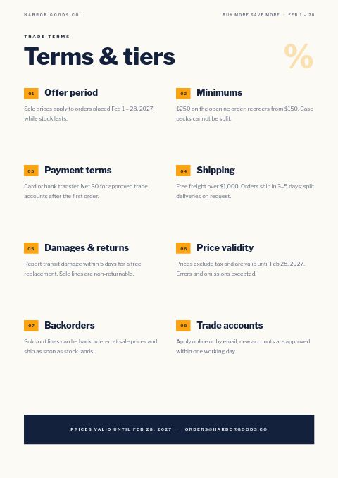 Buy More Save More — Notes / Terms page