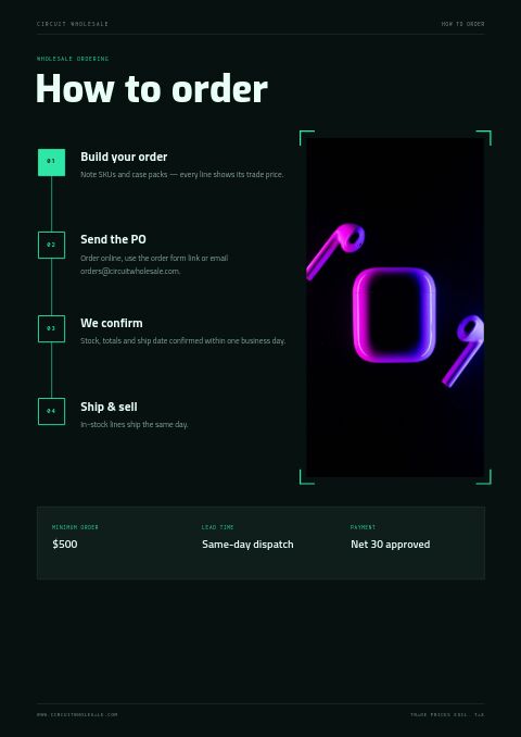 Cyber Week — How to Order page