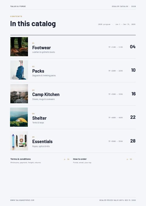 Dealer Catalog — Contents page