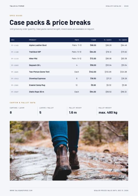Dealer Catalog — Size / Spec Guide page