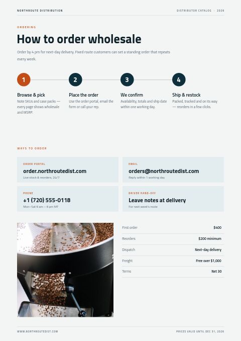 Distributor Catalog — How to Order page