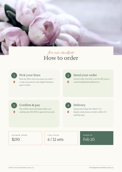 Easter Collection — How to Order page