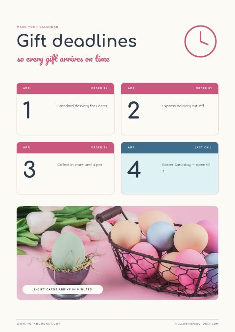 Easter Gift Guide — Event / Launch page