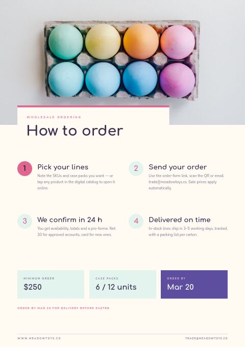 Easter Sale — How to Order page