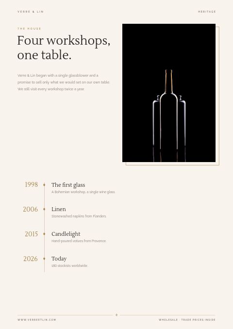 Elegant Catalog — Brand Story page