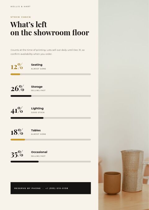 End of Year Sale — By the Numbers page