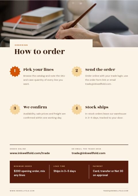Fall Sale — How to Order page