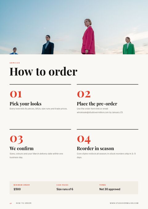 Fashion Lookbook — How to Order page
