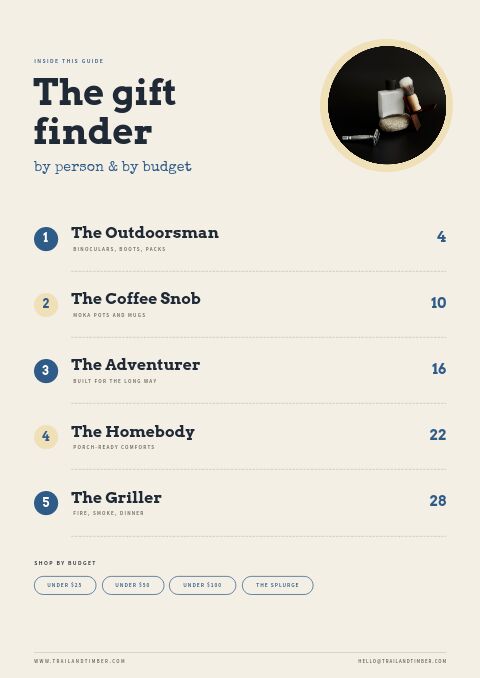 Father’s Day Gift Guide — Contents page