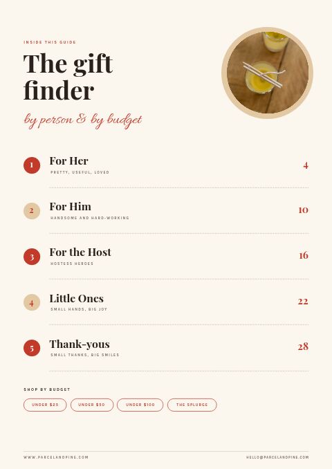 Gift Guide — Contents page
