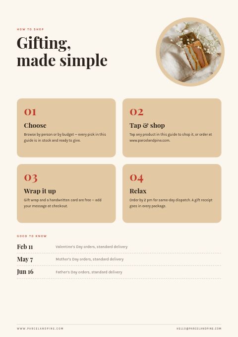 Gift Guide — How to Order page