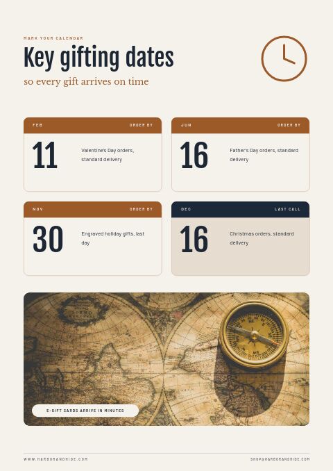 Gifts for Him — Event / Launch page