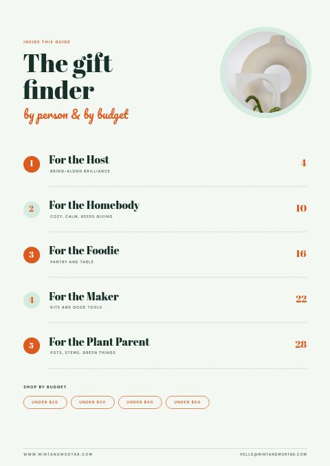 Gifts Under $50 — Contents page
