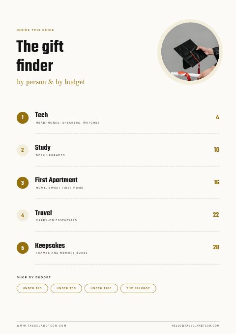Graduation Gift Guide — Contents page