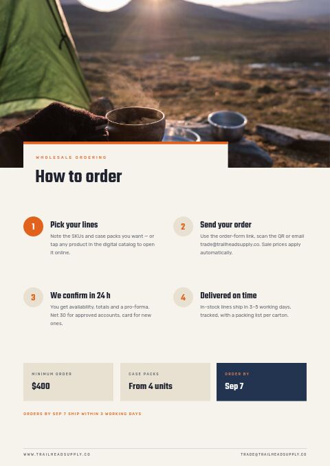 Labor Day Sale — How to Order page