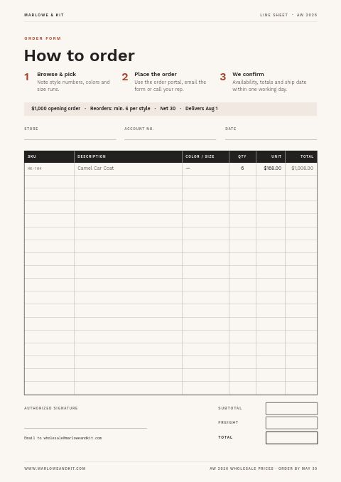 Line Sheet — How to Order page