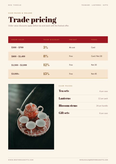 Lunar New Year — Size / Spec Guide page