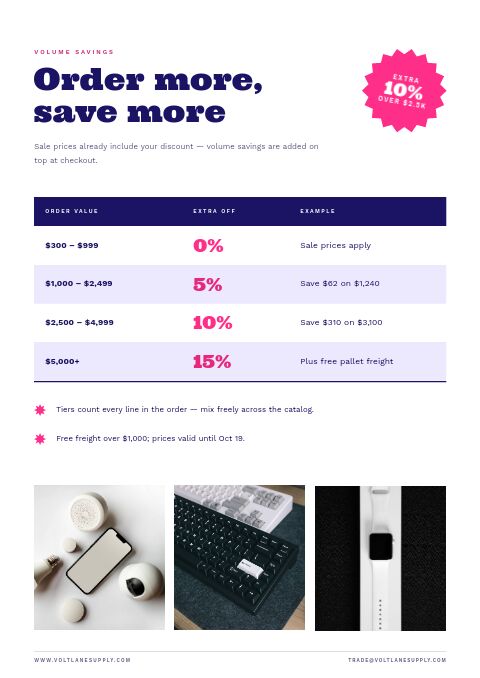 Mega Sale — Size / Spec Guide page