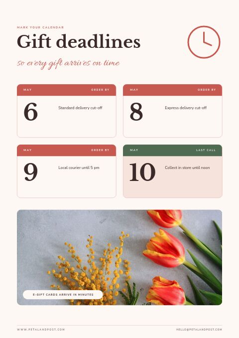 Mother’s Day Gift Guide — Event / Launch page