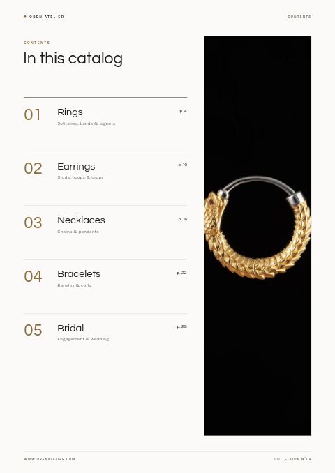 New Collection — Contents page
