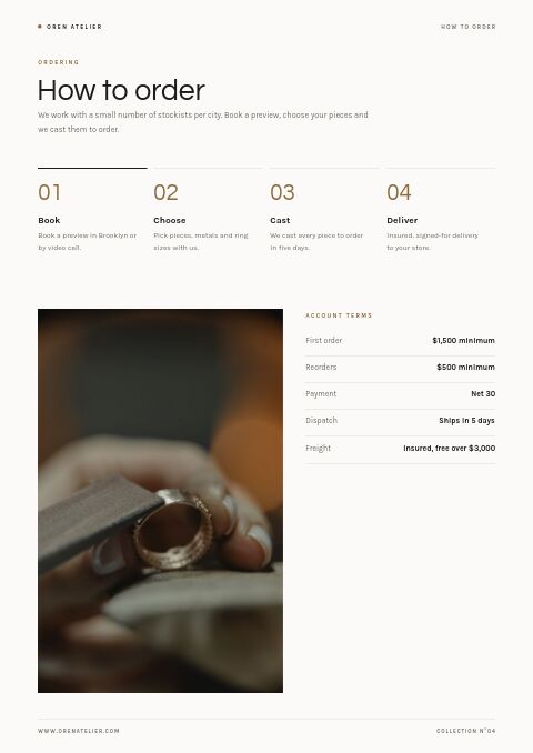 New Collection — How to Order page
