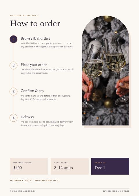 New Year Preview — How to Order page