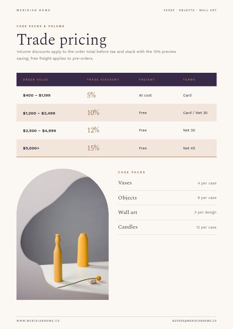 New Year Preview — Size / Spec Guide page
