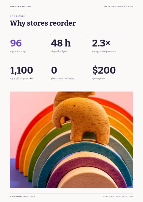 Order Form Catalog — By the Numbers page