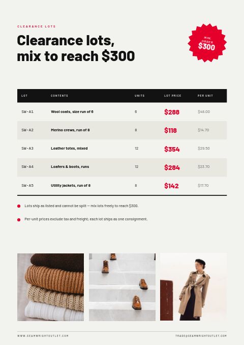 Outlet Sale — Size / Spec Guide page