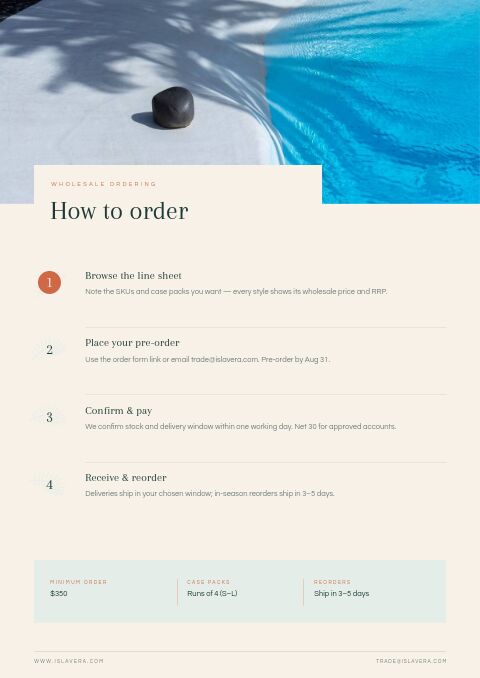 Resort Collection — How to Order page