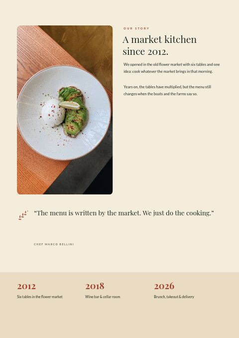 Restaurant Menu — Brand Story page
