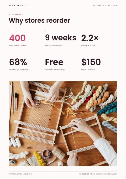Retailer Catalog — By the Numbers page