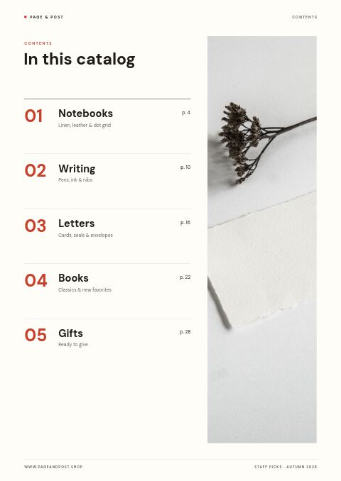 Staff Picks — Contents page