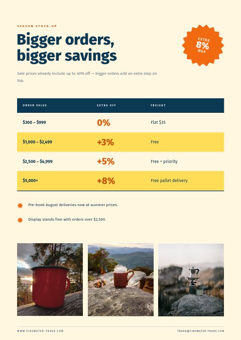 Summer Sale — Size / Spec Guide page