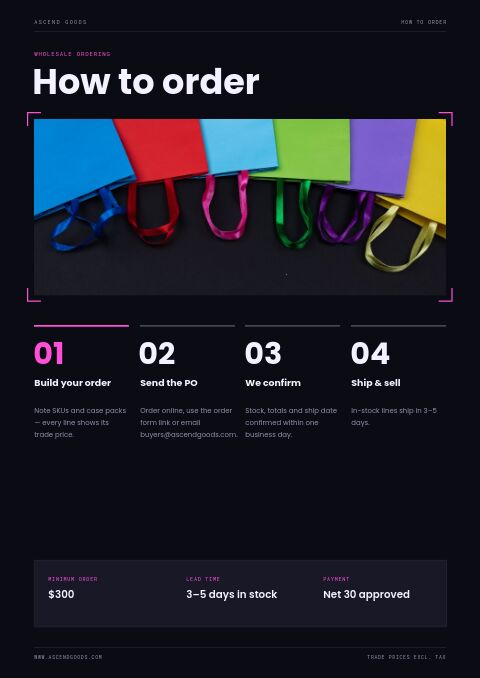 Trending Products — How to Order page