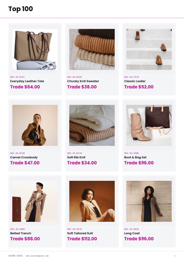 Trending Products — product page, 3 × 3 grid