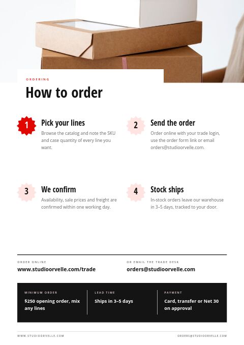 Up to 50% Off — How to Order page