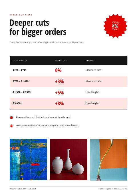 Up to 50% Off — Size / Spec Guide page